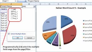C Excel Pivot Table Filter On Multiple Items Codeproject