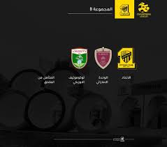 وأعلن الاتحاد الآسيوي لكرة القدم في بيان «يقام ربع نهائي وقبل نهائي دوري. Ù†Ø§Ø¯ÙŠ Ø§Ù„Ø§ØªØ­Ø§Ø¯ Ø§Ù„Ø³Ø¹ÙˆØ¯ÙŠ On Twitter Ù…Ø¬Ù…ÙˆØ¹Ø© Ø§Ù„Ù…ÙˆÙ†Ø¯ÙŠØ§Ù„ÙŠ ÙÙŠ Ø¯ÙˆØ±ÙŠ Ø£Ø¨Ø·Ø§Ù„ Ø¢Ø³ÙŠØ§ 2019 Ù…Ù† Ø§Ø¬Ù„ Ø§Ù„Ø§ØªØ­Ø§Ø¯ Ù‚Ø±Ø¹Ù‡ Ø¯ÙˆØ±ÙŠ Ø§Ø¨Ø·Ø§Ù„ Ø§Ø³ÙŠØ§