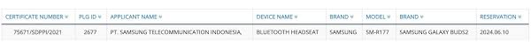 Apr 01, 2021 · galaxy wearable is a free application that connects your samsung device with other accessories from the brand. Samsung Galaxy Buds 2 Moniker Spotted On Indonesia Telecom Certification Launch Imminent Mysmartprice