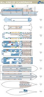 deck plans sailing deck