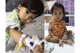 Jan 12, 2016 · 9. Mama Harap Doktor Tak Buang Buah Pinggang Aryan Ibu Kongsi Derita Anak Hidap Kanser Viral Mstar