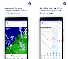 Buienradar zorgt ervoor dat we van te voren weten of er regen komt of dat de zon gaat schijnen. Buienradar Weer Apk Download For Android Latest Version 7 0 8 Com Supportware Buienradar