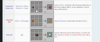 For smashers who have used versions of these . Meanwhile On The Minecraft Wiki