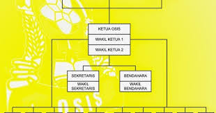 We did not find results for: Bang Joe A Twitter Contoh Struktur Organisasi Osis Dan Tugasnya Lengkap Disertai Penjelasan Https T Co Equfwe9yiq
