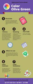 The color green symbolic meaning. Olive Green Meaning Hex Code And Contrasts Complete Guide