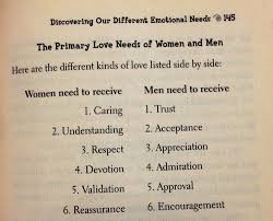 Pin By Mienke Human On Just Because Men Are From Mars Trust In Relationships Men Vs Women