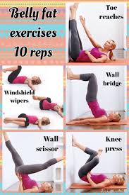 Pin On Weight Loss