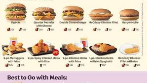 If you are a fan of the mc chicken sandwich and other chicken products mc donald's serves you will enjoy this sandwich. Mcdonald S Mati Posts Facebook
