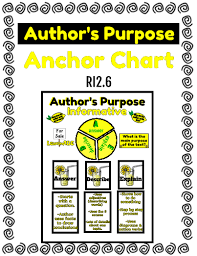 Authors Purpose Informative Anchor Chart