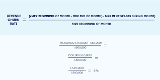 Compound interest, or 'interest on interest', is calculated using the compound interest formula. How To Calculate Customer Churn Rate And Revenue Churn Rate Salesforce Com