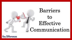 What Are The Barriers To Effective Communication Barriers And Ways To Overcome It Youtube