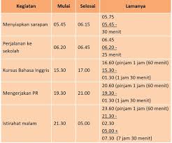 Maybe you would like to learn more about one of these? Kunci Jawaban Halaman 90 91 92 93 94 Tema 6 Kelas 3 Di 2021 Kunci Buku Berkelas