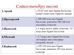 Де фриз заңдар туралы білімдерінің қаншасы өз жұмысынан, ал қаншасы мендельдің қағазын оқығаннан кейін ғана пайда болғанын шын мойындамаған шығар. Monogibridtik Budandastyru G MendeldiÒ£ Birinshi ZhÓne Ekinshi ZaÒ£dary