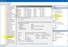 How To Identify Windows Windows Service Start Up Windows