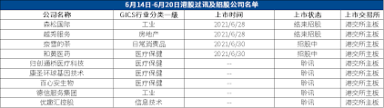 The site owner hides the web page description. èµ„æœ¬é‚¦å¢ƒå¤–ipoå'¨æŠ¥ å¥ˆé›ªçš„èŒ¶èµ´æ¸¯ipoå—è¿½æ§ ä¸­æ¦‚è‚¡esgç¬¬ä¸€è‚¡ ç™»é™†çº½äº¤æ‰€ èµ„è®¯ èµ„æœ¬é‚¦