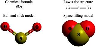 Measure four macroscopic properties of liquids (cohesion, adhesion, surface tension, and capillary rise). The Impact Of Representations Of Chemical Bonding On Students Predictions Of Chemical Properties Chemistry Education Research And Practice Rsc Publishing Doi 10 1039 D1rp00070e
