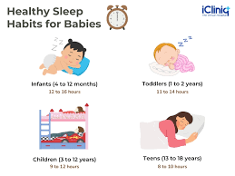 Image result for Sleep Problems in Infants