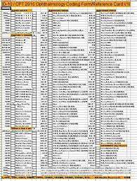 Icd 10 Cpt 2016 Ophthalmology Coding Form Reference Card Tamim Qaum Md Cpe Coe Casc Fawm Cpps Cphit Cphie Cpehr Cssgb Ocs Shazia Qaum 9780991651108 Amazon Com Books