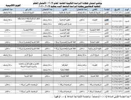 قرر مجلس الامتحان العام في جلسته التي عقدها اليوم الخميس برئاسة معالي وزير التربية والتعليم الدكتور محمد خير أبو قديس اعتماد برنامج امتحان شهادة الدراسة الثانوية العامة لعام 2021 بصورته النهائية ( المقترح الأول ) والذي. Ø¨Ø±Ù†Ø§Ù…Ø¬ Ø§Ù…ØªØ­Ø§Ù†Ø§Øª Ø§Ù„ØªÙˆØ¬ÙŠÙ‡ÙŠ 2021 Ù„Ø¬Ù…ÙŠØ¹ Ø§Ù„ÙØ±ÙˆØ¹ Ø§Ù„Ù…Ø¹ØªÙ…Ø¯