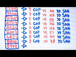 We did not find results for: Prediksi Hk Selasa 4 Mei 2021 Bocoran Togel Hongkong Hari Ini Rumus Angka Jitu