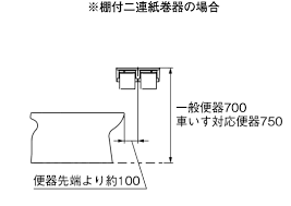 2連トイレットペーパーホルダー後悔【取り付け位置】 | 入院歴・借金あり夫(今も浪費家)と注文住宅を建てた！