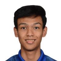 100+ “Muhammad Ilham” profil