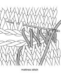 Check spelling or type a new query. Knit Stitch Drawing Peepsburgh