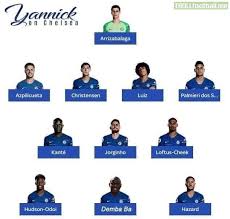 Created jan 6, 2019reportnominate tags:city quiz, against, latest, liverpool, man, order, until. Leaked Chelsea Lineup For Today S Game Against Liverpool Troll Football
