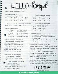 Pin By Luciousroses On Learn Korean Korean Words Learning Learn Hangul Korean Words