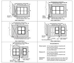 Window headers sizing realshots club. Chapter 6 Wall Construction 2017 Fbc Residential 6 Sup Th Sup Edition Upcodes
