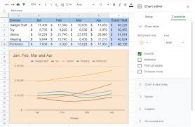How To Make A Chart In Google Sheets Excelchat Excelchat