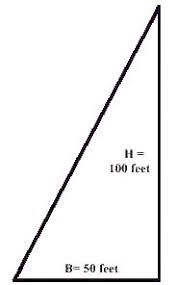 How to use the square footage calculator. Keystone Sod Area Calculator