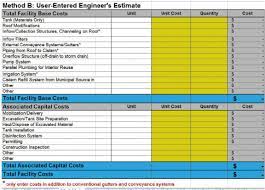 The cost estimate is the product of the cost estimating process. Maintenance Cost Worksheet From The Cisterns Wlc Model Download Scientific Diagram