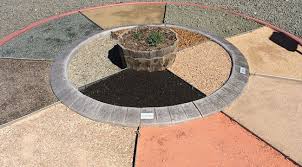 Maybe you would like to learn more about one of these? Landscape Materials Arvada Landscaping Supply Store Mulch Supplier And Rock Landscaping Contractor