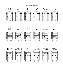 15 Word Guitar Chord Chart Templates Free Download Free