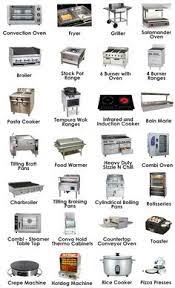Check spelling or type a new query. 8 Commercial Kitchen Equipment Ideas