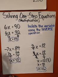 One Step Equations Multiplication One Step Equations Middle School Math First Step