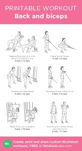 15 Memorable Gym Exercise Chart For Biceps Pdf