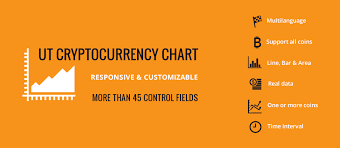 ut cryptocurrency chart