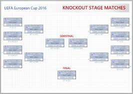 Uefa Euro Cup 2016 Visio Diagram Visio Guy