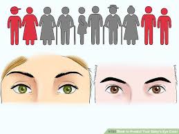 How To Predict Your Babys Eye Color 12 Steps With Pictures