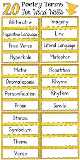 Poetry Unit With Fun Lessons And Activities For Introducing Poetry Reading Concepts Teaching Poetry Poetry Lessons Poetry For Kids