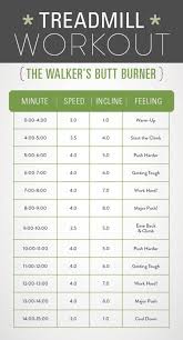 Pin On Working Out