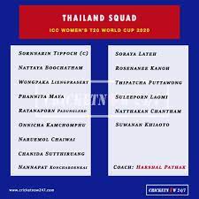 England women vs india women. 2020 Icc Women S T20 World Cup All Teams Squads Schedule Results Past Winners Cricket Now 24 7