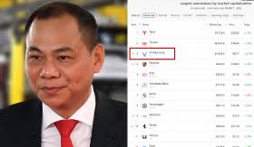 Phạm Nhật Vượng