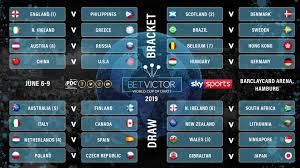 The 2021 cazoo world cup of darts is the upcoming eleventh edition of the pdc world cup of darts. Pdc Darts On Twitter Draw Bracket Who Do You Think Can Go Far In The 2019 Betvictor World Cup Of Darts Just Two Days To Go
