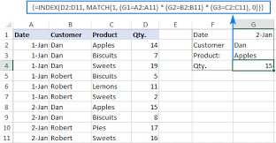Excel functions, formula, charts, formatting creating excel dashboard & others. Advanced Vlookup In Excel With Formula Examples