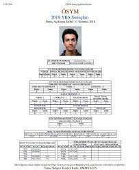 Lgs birincileri, 2020 yılında tam 42 ilden 181 kişi olarak ilan edildi. 2019 Yks Birincisi Yks 1 Cisi Kim Yks Sayisal Ea Sozel Birincileri Netleri