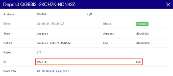 Look for the transaction id. Finding Deposit Withdrawal Blockchain Transaction Id Or Hash Kraken
