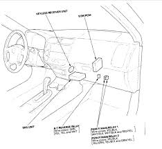 Where is this exactly located on a 1993 civic? Main Relay Thank You For Responding About Where The Main Relay Is